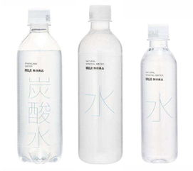無印良品全球召回瓶裝水 產品安全警鐘再響，日用百貨市場亦受影響