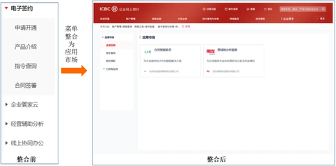 構(gòu)建云服務生態(tài)，加速中小企業(yè)數(shù)字化轉(zhuǎn)型——基于工行軟件開發(fā)中心的基礎(chǔ)軟件開發(fā)實踐